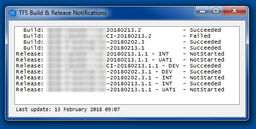 TFS Build and Release Notifications Summary