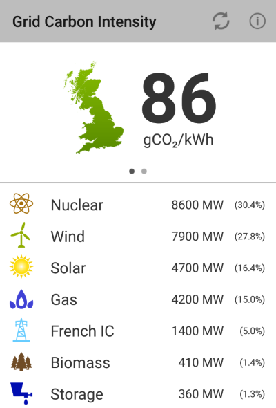 GridCarbon UK app