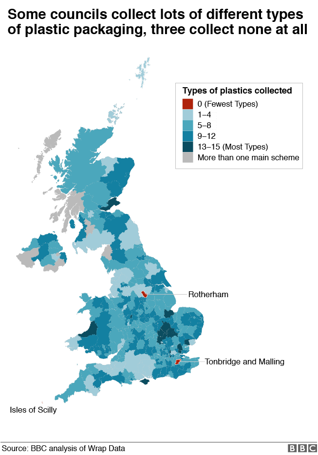 UK local council plastic recycling