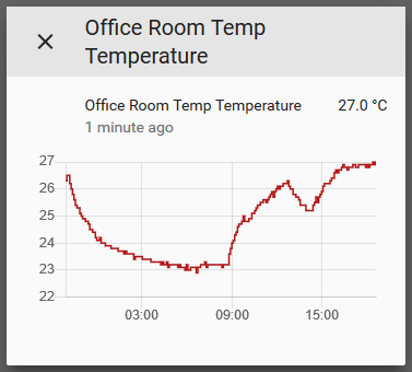 home assistant temperature