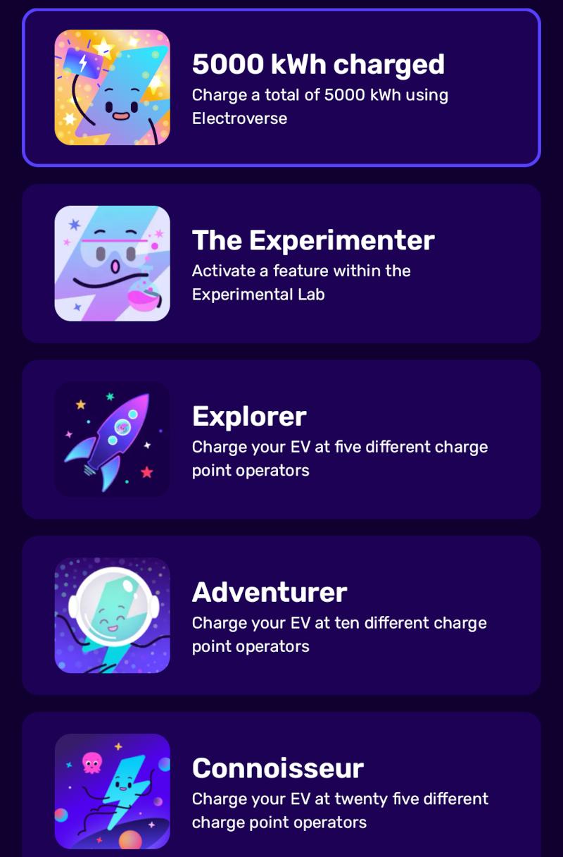 Achievements in the Electroverse app