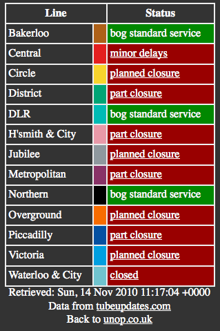 Improved London Tube Status · unop