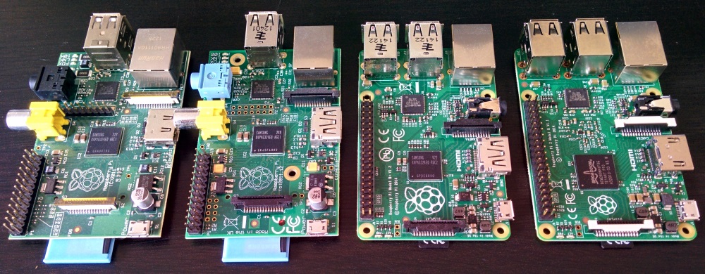 Raspberry Pi Model B Comparison · unop